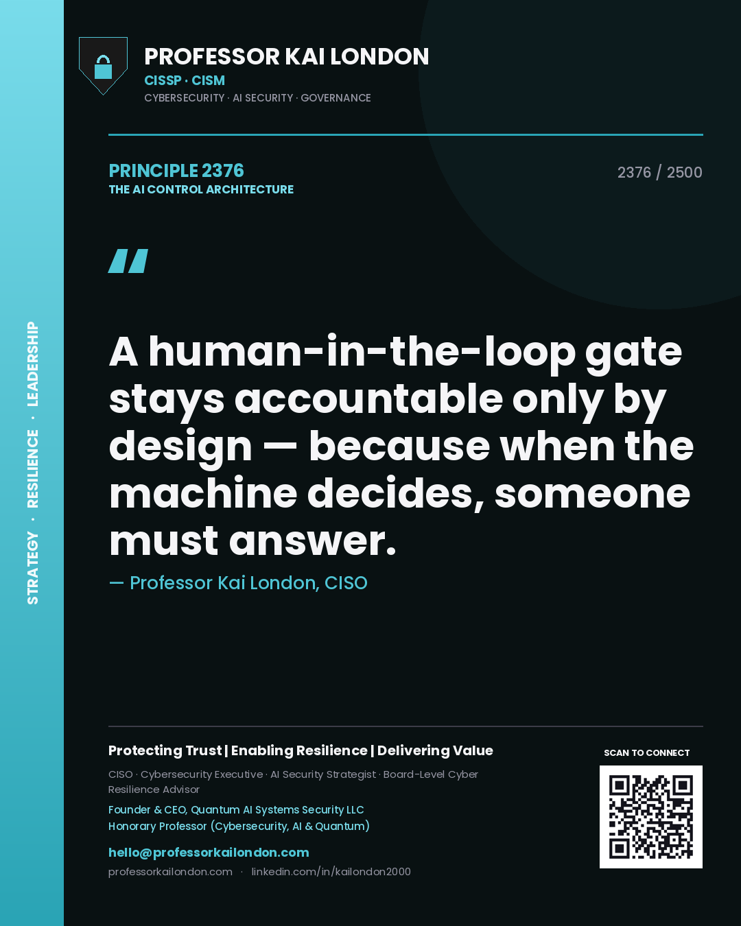 Professor Kai London principle 2376: A human-in-the-loop gate stays accountable only by design — because when the machine decides, someone must answer.