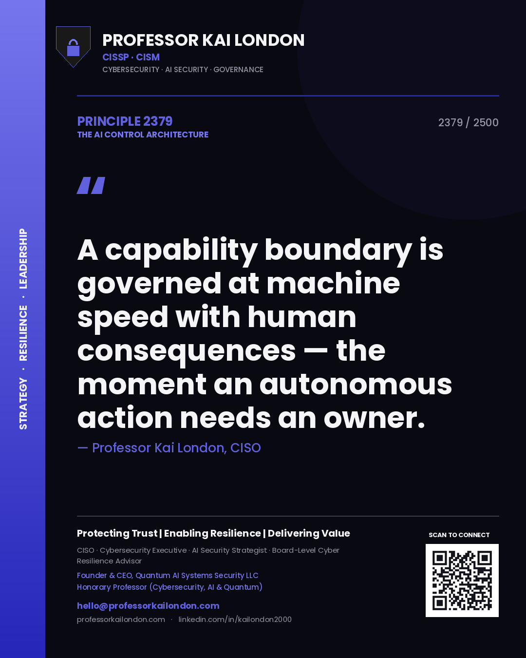 Quote card by Professor Kai London reading 'A capability boundary is governed at machine speed with human consequences — the moment an autonomous action needs an owner.'. From the book The AI Control Architecture.