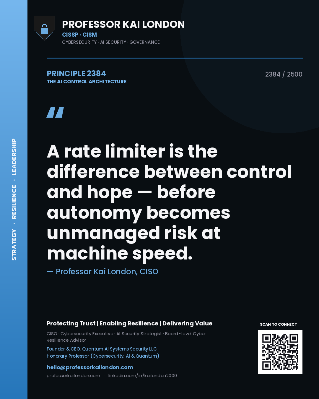 Quote card by Professor Kai London reading 'A rate limiter is the difference between control and hope — before autonomy becomes unmanaged risk at machine speed.'. From the book The AI Control Architecture.