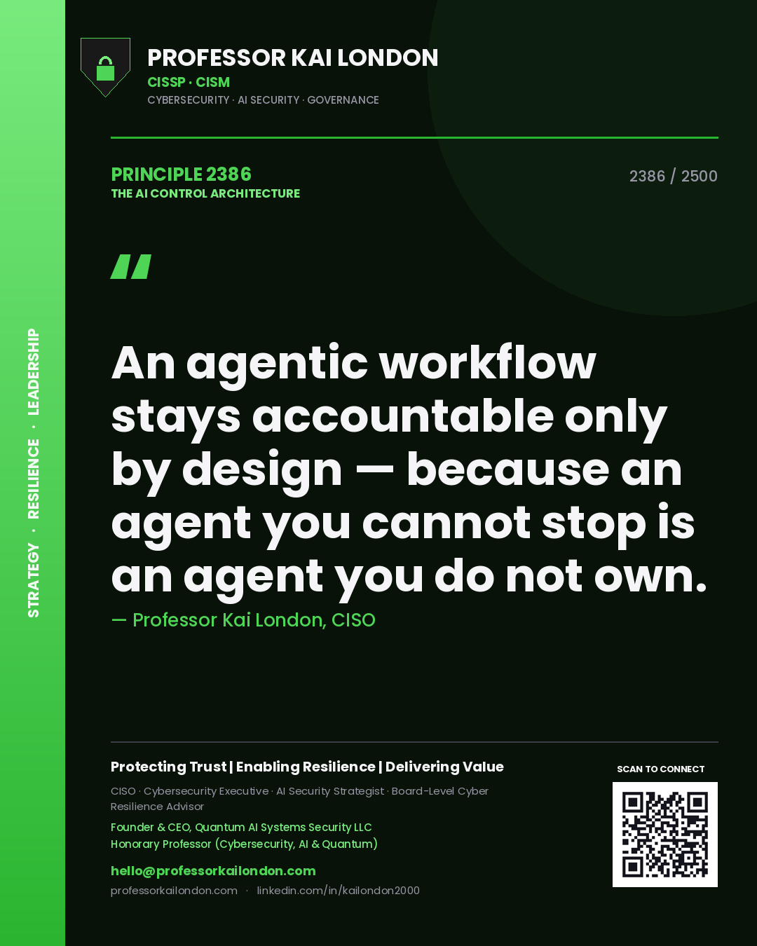 Quote card by Professor Kai London reading 'An agentic workflow stays accountable only by design — because an agent you cannot stop is an agent you do not own.'. From the book The AI Control Architecture.