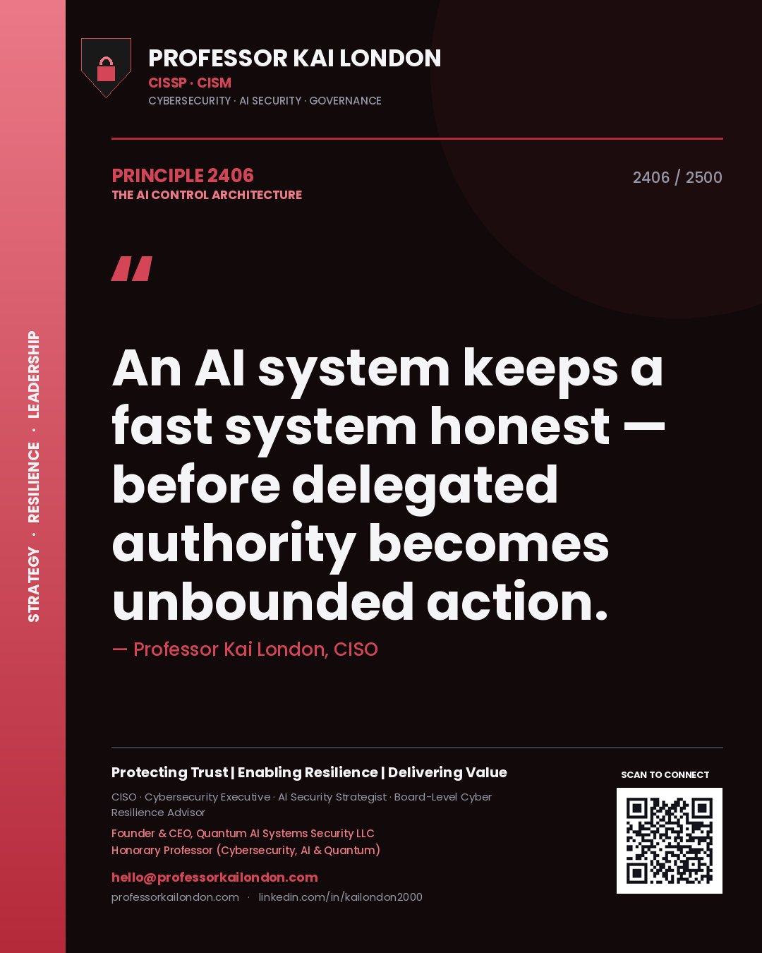 Quote card by Professor Kai London reading 'An AI system keeps a fast system honest — before delegated authority becomes unbounded action.'. From the book The AI Control Architecture.