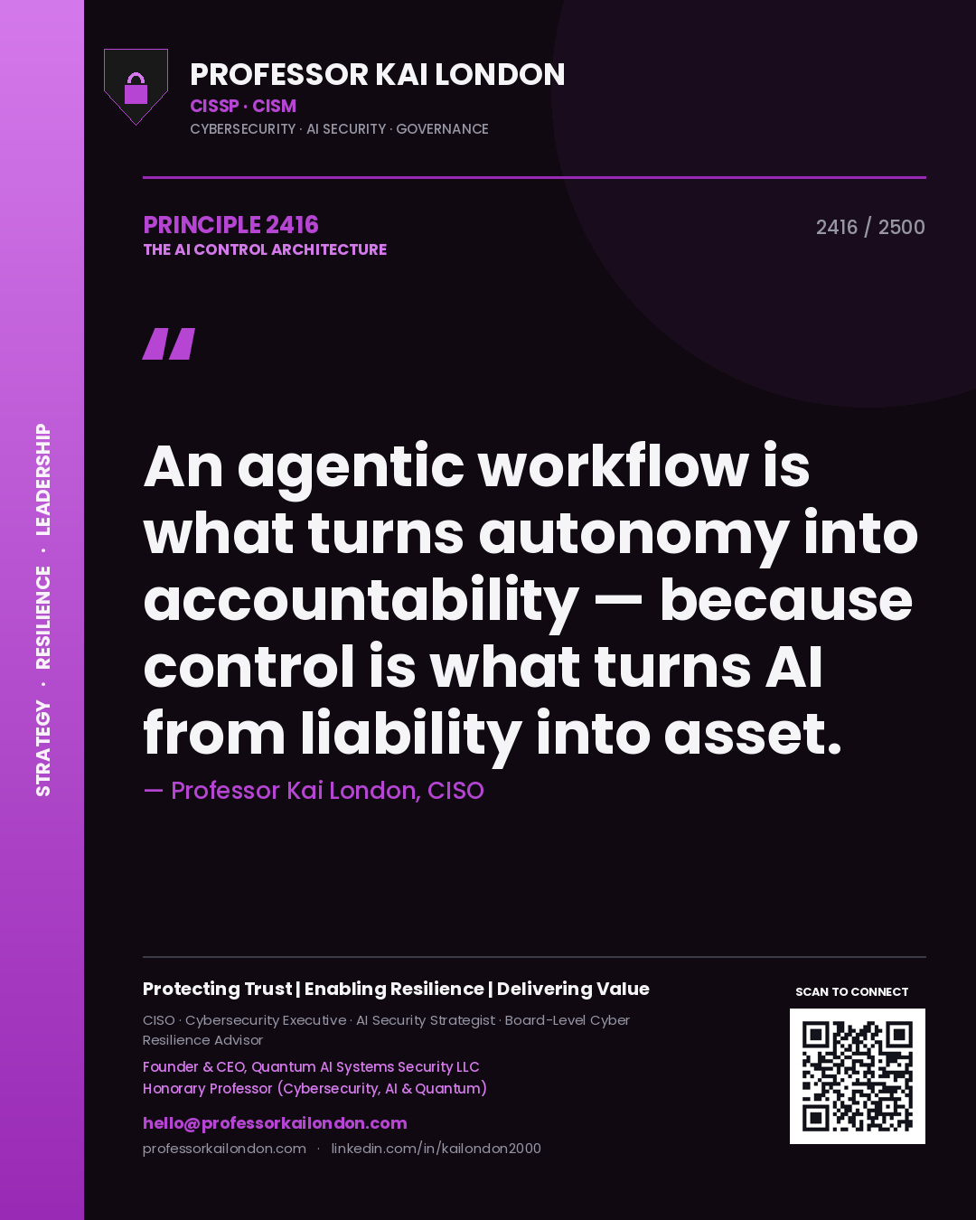 Quote card by Professor Kai London reading 'An agentic workflow is what turns autonomy into accountability — because control is what turns AI from liability into asset.'. From the book The AI Control Architecture.