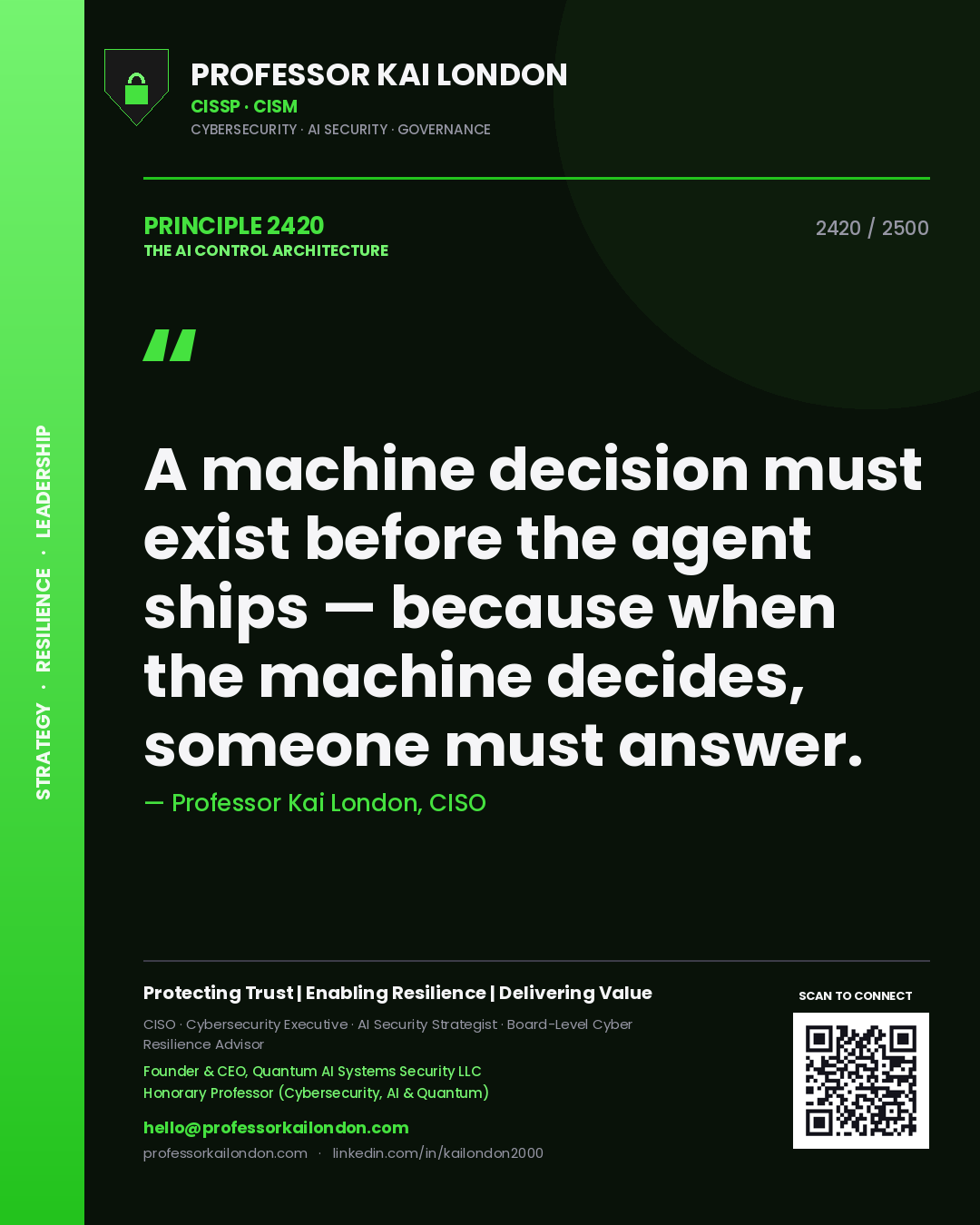 Quote card by Professor Kai London reading 'A machine decision must exist before the agent ships — because when the machine decides, someone must answer.'. From the book The AI Control Architecture.