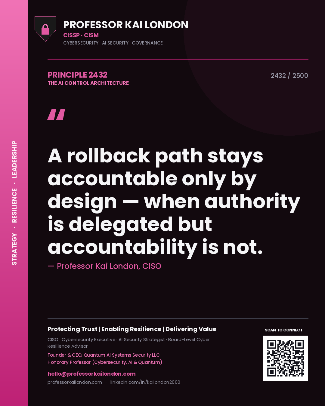 Quote card by Professor Kai London reading 'A rollback path stays accountable only by design — when authority is delegated but accountability is not.'. From the book The AI Control Architecture.