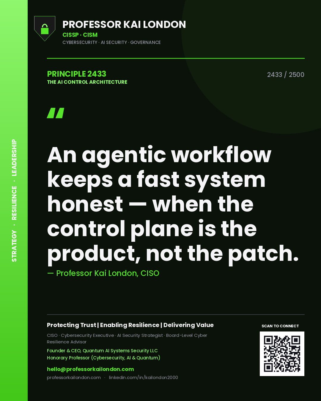 Quote card by Professor Kai London reading 'An agentic workflow keeps a fast system honest — when the control plane is the product, not the patch.'. From the book The AI Control Architecture.