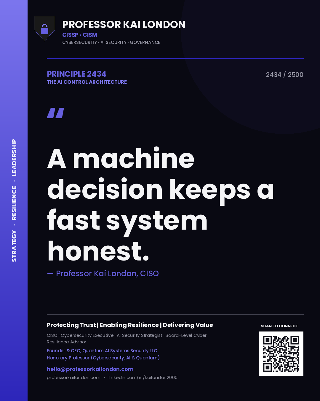 Quote card by Professor Kai London reading 'A machine decision keeps a fast system honest.'. From the book The AI Control Architecture.
