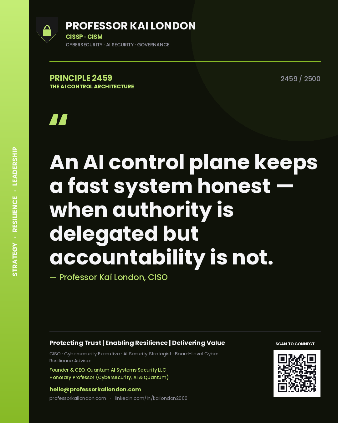 Quote card by Professor Kai London reading 'An AI control plane keeps a fast system honest — when authority is delegated but accountability is not.'. From the book The AI Control Architecture.