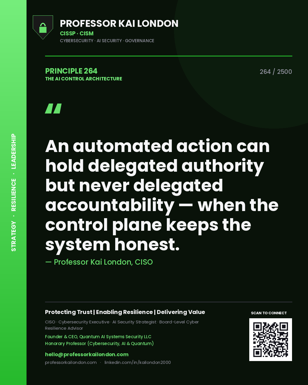 Professor Kai London principle 264: An automated action can hold delegated authority but never delegated accountability — when the control plane keeps the system honest.