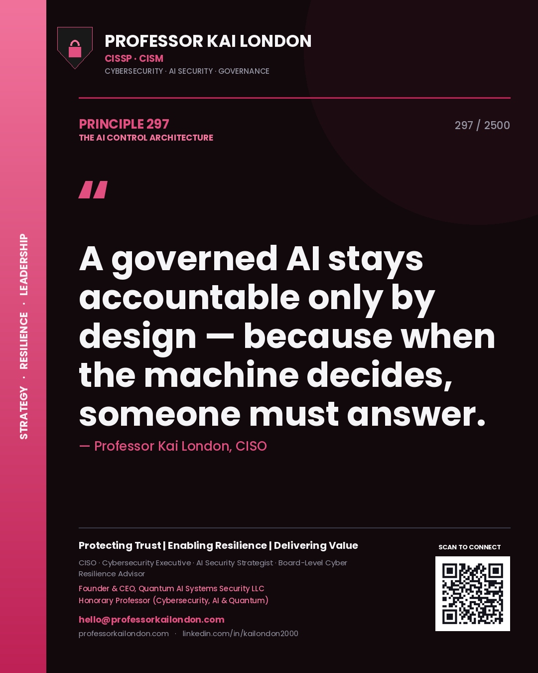 Quote card by Professor Kai London reading 'A governed AI stays accountable only by design — because when the machine decides, someone must answer.'. From the book The AI Control Architecture.