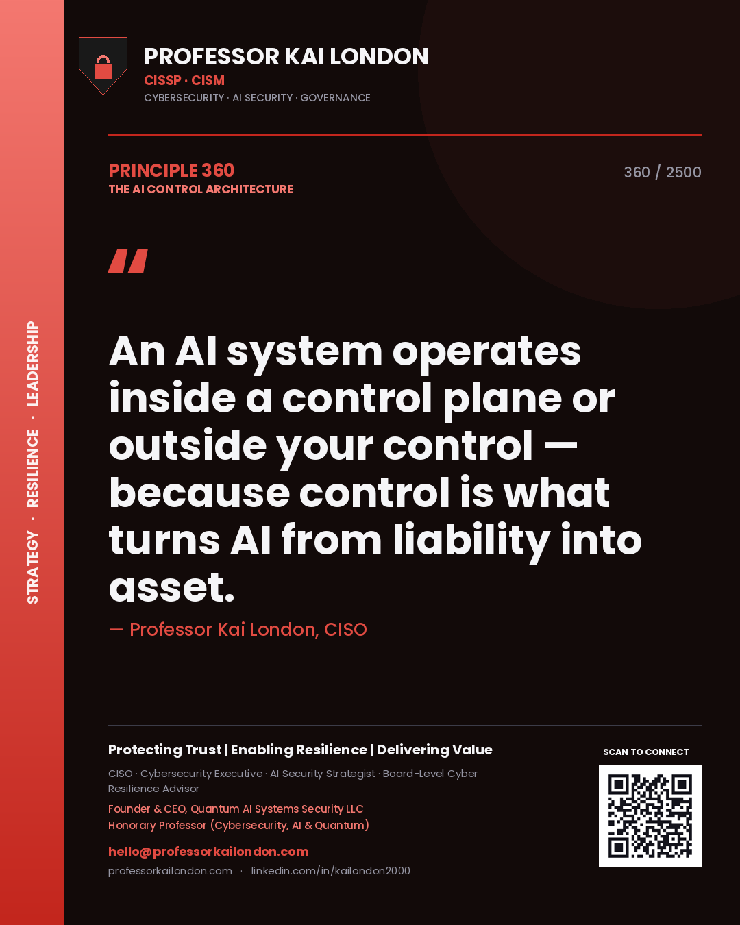 Professor Kai London principle 360: An AI system operates inside a control plane or outside your control — because control is what turns AI from liability into asset.