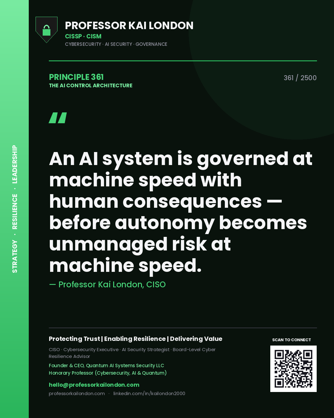 Professor Kai London principle 361: An AI system is governed at machine speed with human consequences — before autonomy becomes unmanaged risk at machine speed.
