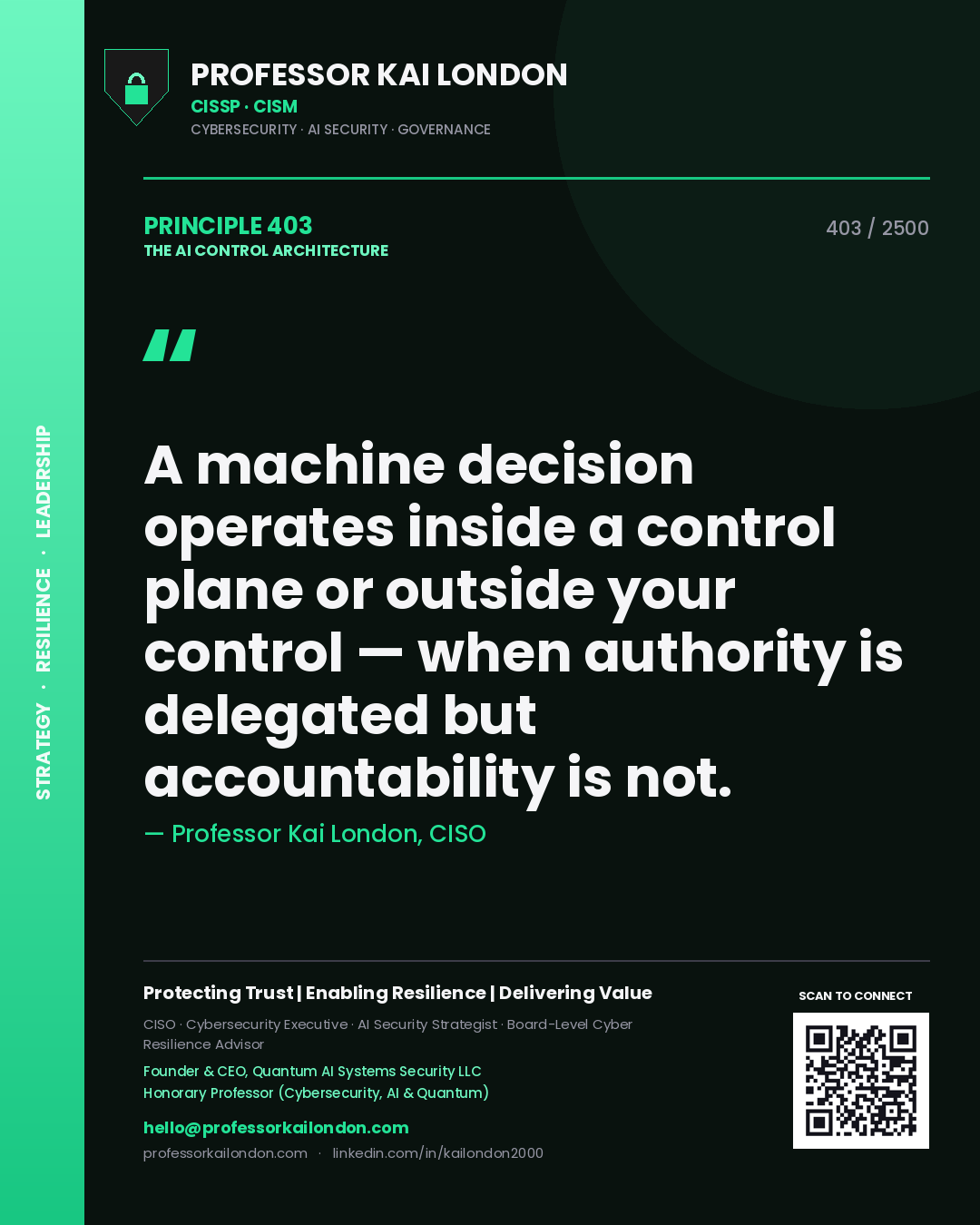 Professor Kai London principle 403: A machine decision operates inside a control plane or outside your control — when authority is delegated but accountability is not.