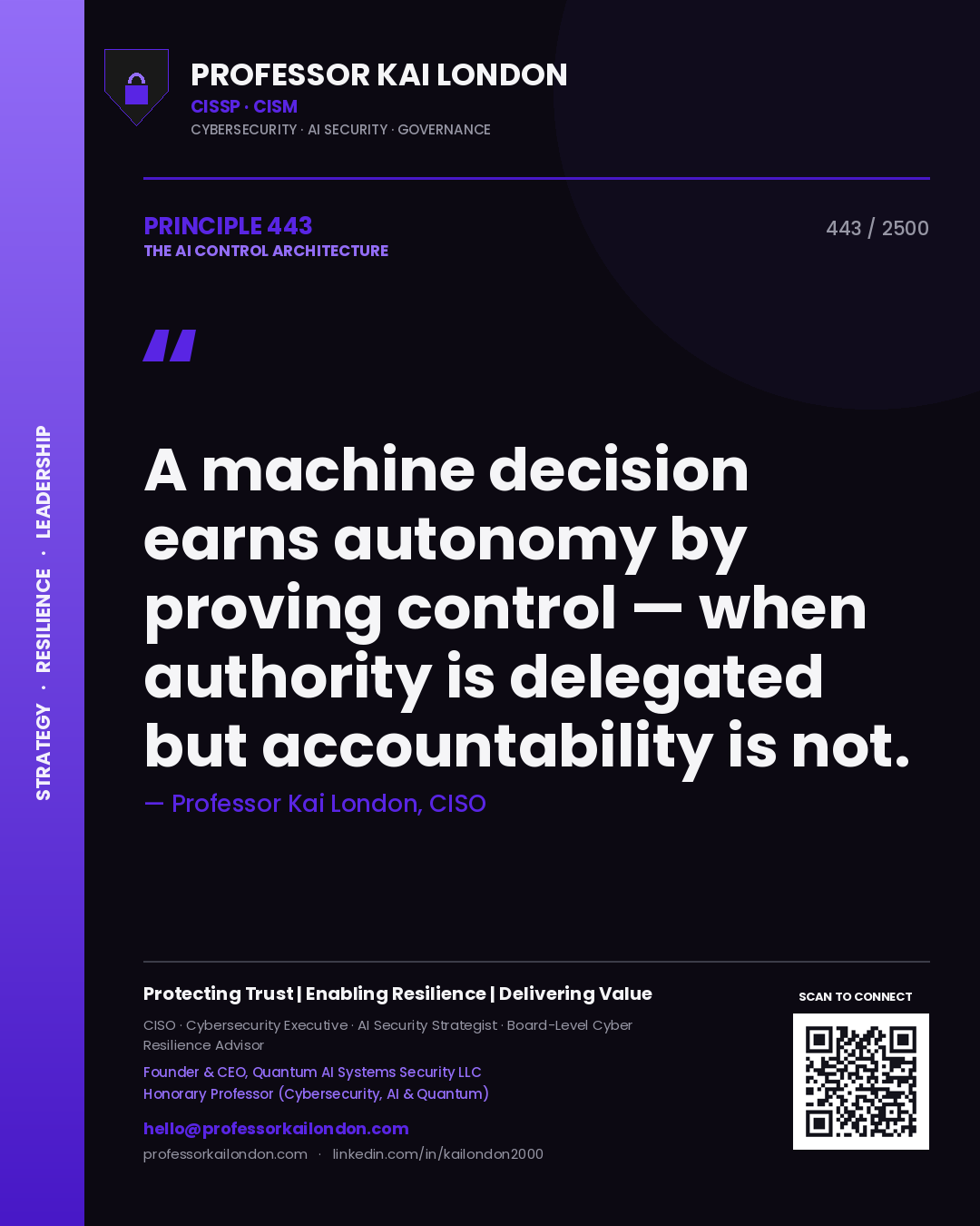 Professor Kai London principle 443: A machine decision earns autonomy by proving control — when authority is delegated but accountability is not.