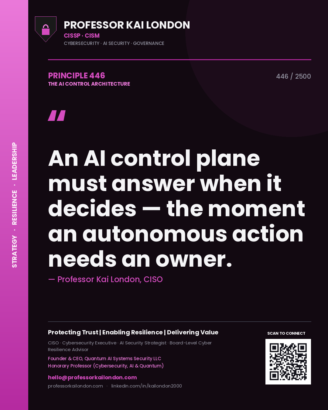 Quote card by Professor Kai London reading 'An AI control plane must answer when it decides — the moment an autonomous action needs an owner.'. From the book The AI Control Architecture.