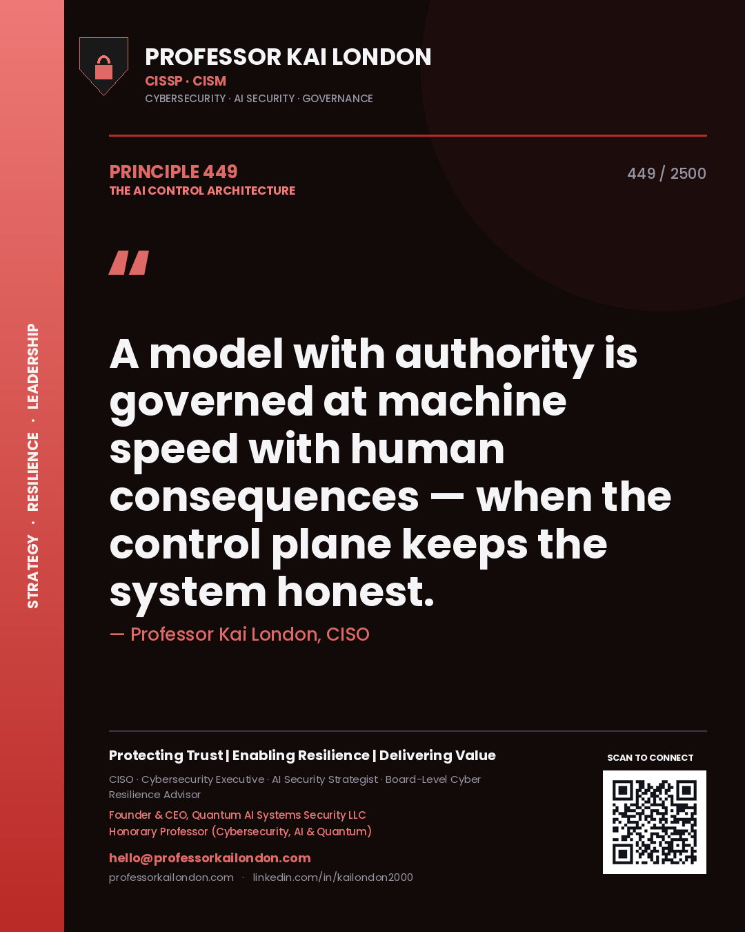 Quote card by Professor Kai London reading 'A model with authority is governed at machine speed with human consequences — when the control plane keeps the system honest.'. From the book The AI Control Architecture.