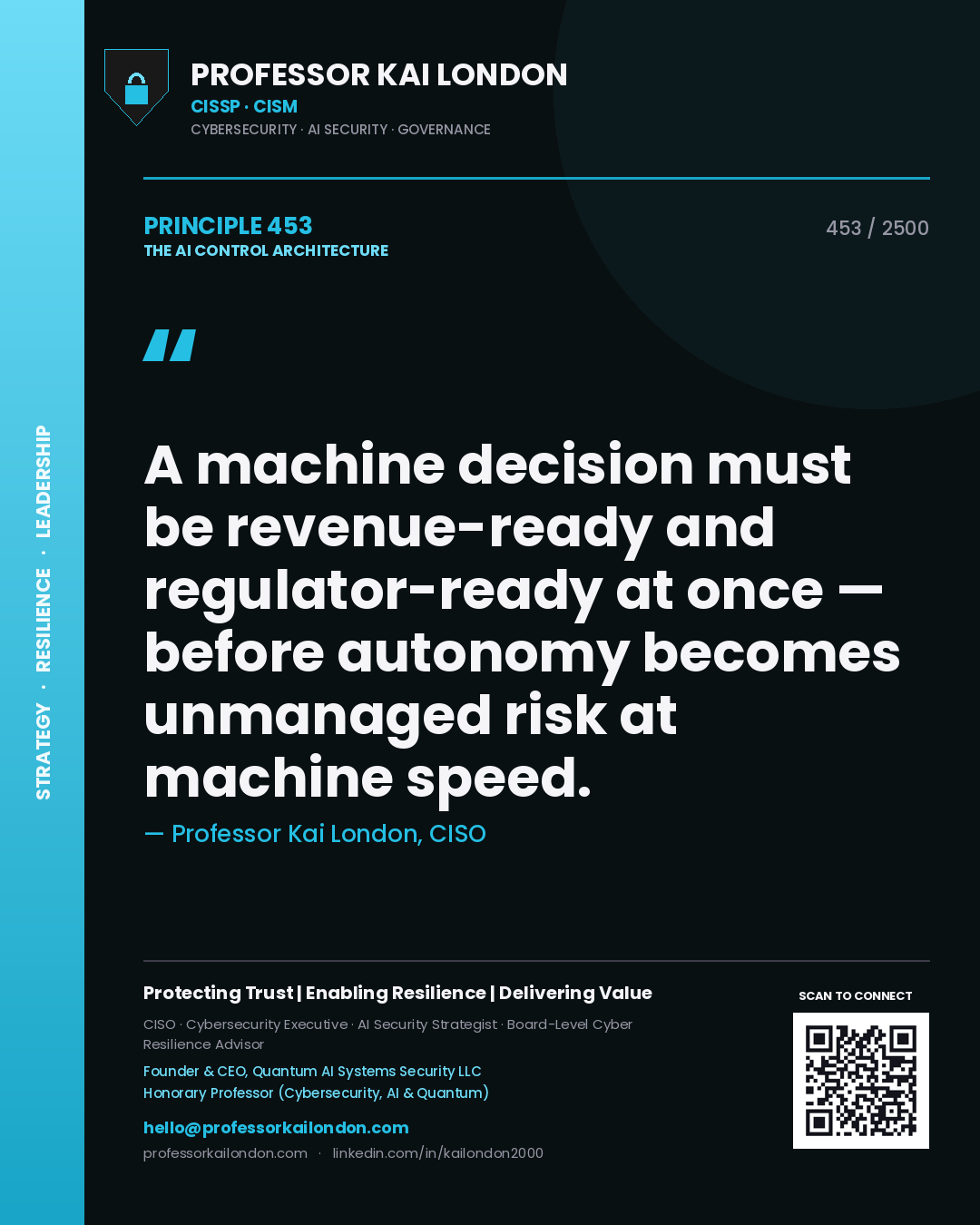 Quote card by Professor Kai London reading 'A machine decision must be revenue-ready and regulator-ready at once — before autonomy becomes unmanaged risk at machine speed.'. From the book The AI Control Architecture.