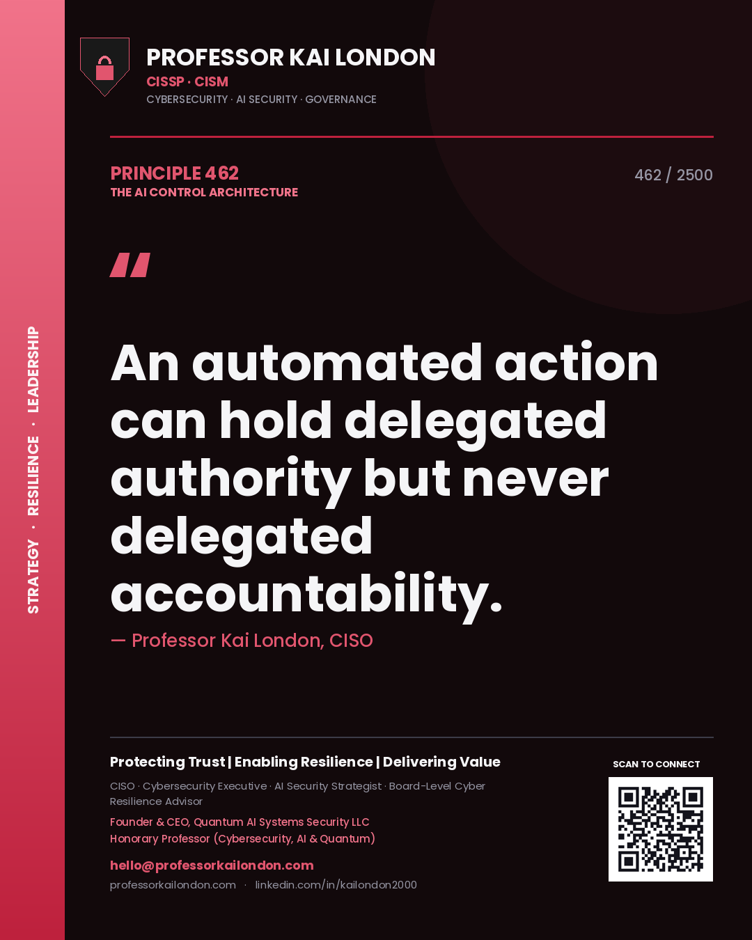Professor Kai London principle 462: An automated action can hold delegated authority but never delegated accountability.