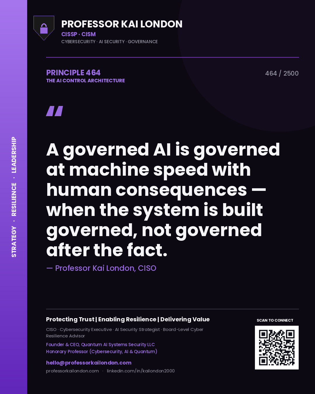 Quote card by Professor Kai London reading 'A governed AI is governed at machine speed with human consequences — when the system is built governed, not governed after the fact.'. From the book The AI Control Architecture.