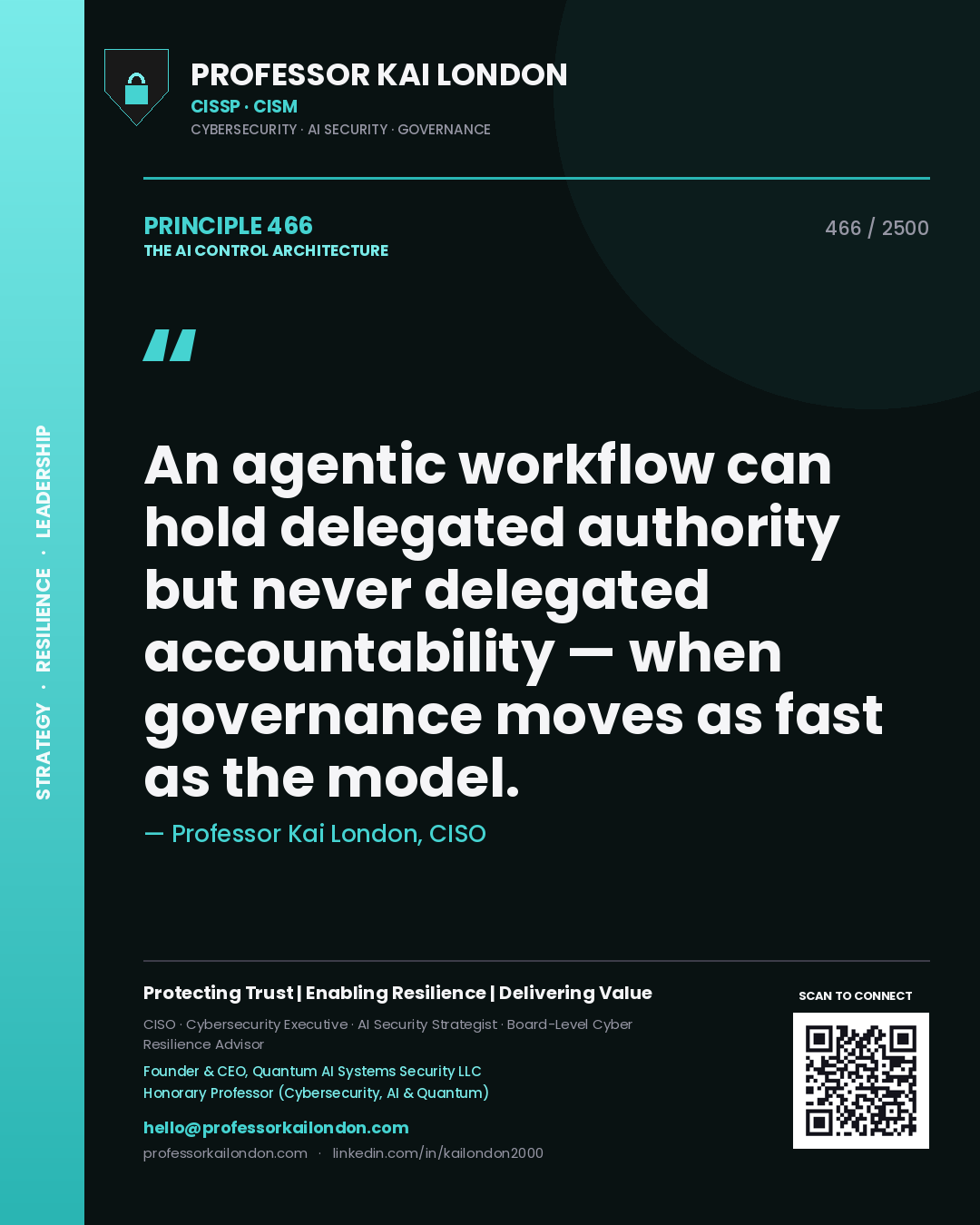Professor Kai London principle 466: An agentic workflow can hold delegated authority but never delegated accountability — when governance moves as fast as the model.
