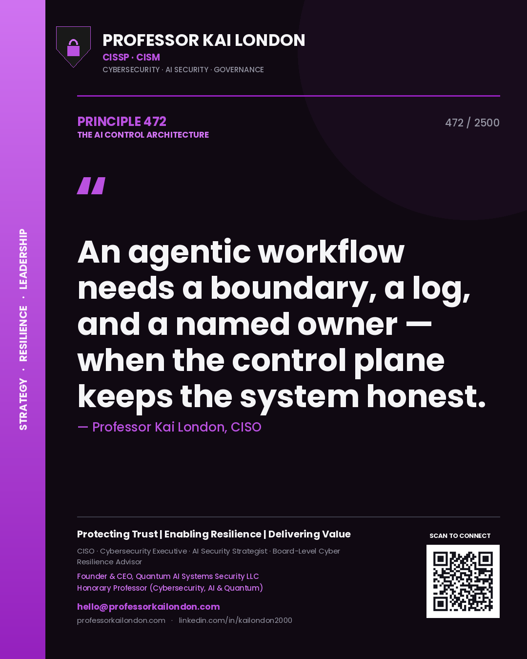 Quote card by Professor Kai London reading 'An agentic workflow needs a boundary, a log, and a named owner — when the control plane keeps the system honest.'. From the book The AI Control Architecture.