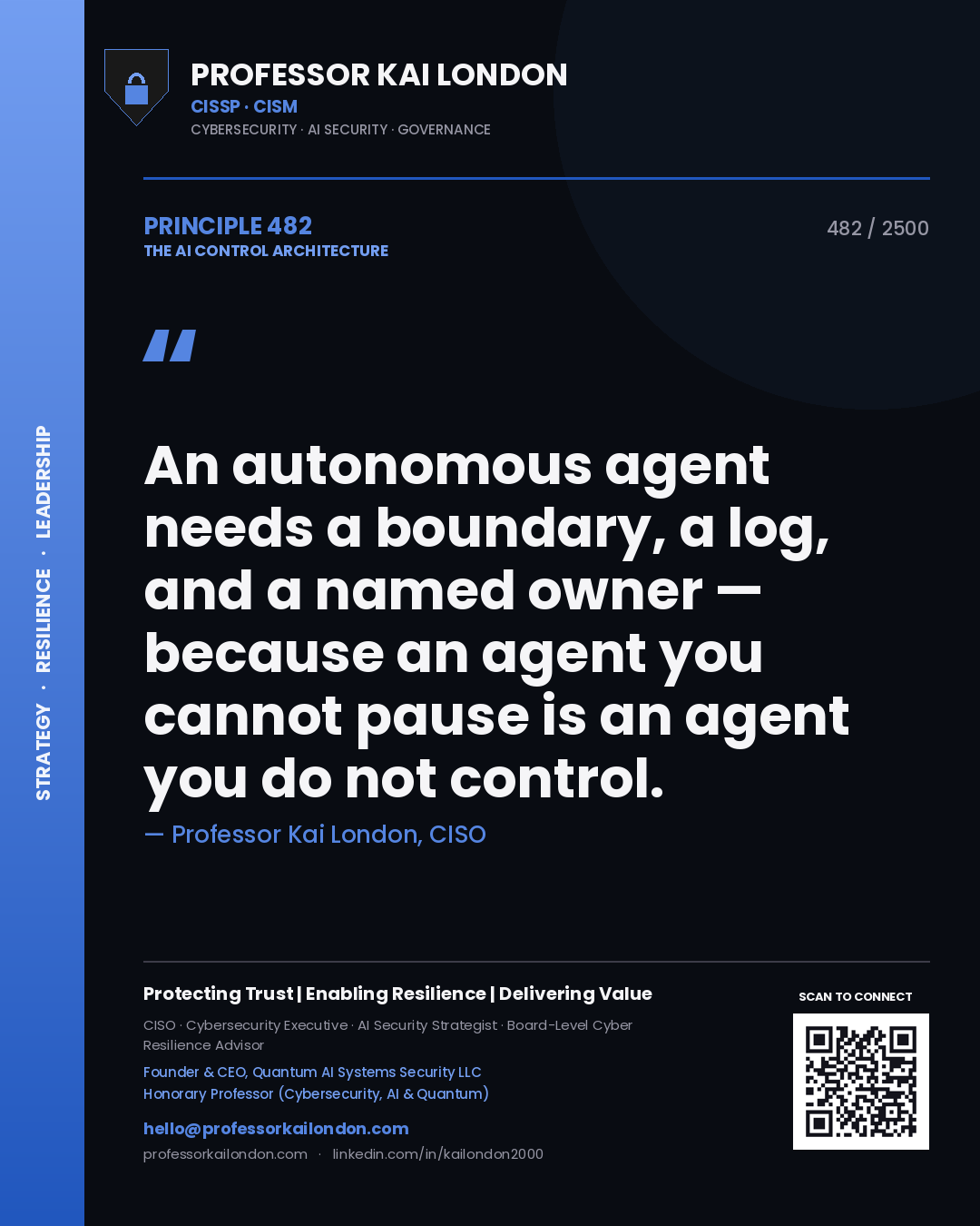 Quote card by Professor Kai London reading 'An autonomous agent needs a boundary, a log, and a named owner — because an agent you cannot pause is an agent you do not control.'. From the book The AI Control Architecture.