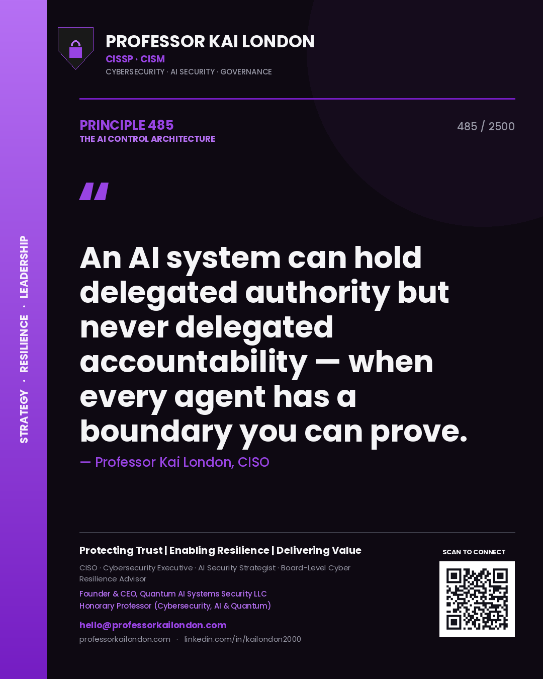 Quote card by Professor Kai London reading 'An AI system can hold delegated authority but never delegated accountability — when every agent has a boundary you can prove.'. From the book The AI Control Architecture.