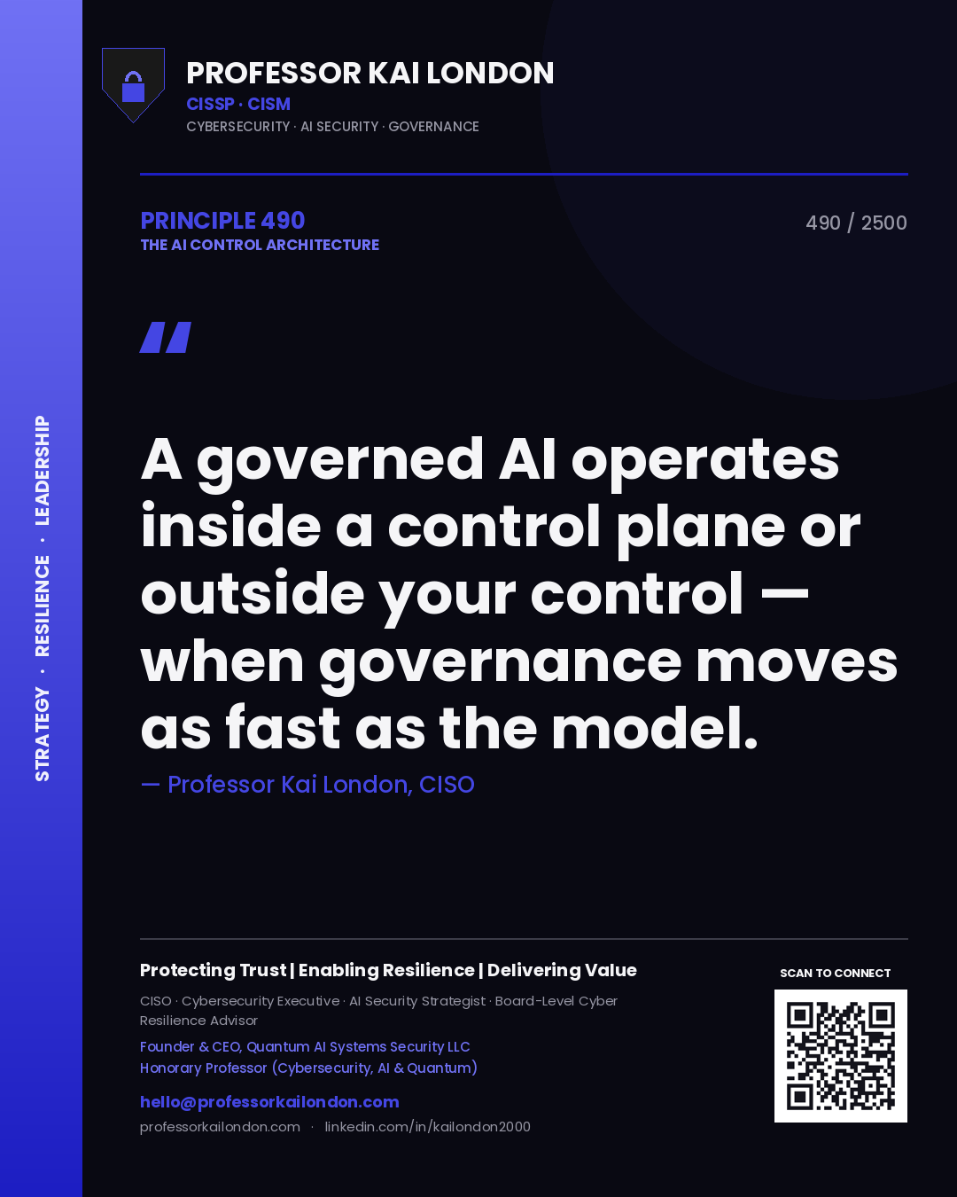 Professor Kai London principle 490: A governed AI operates inside a control plane or outside your control — when governance moves as fast as the model.