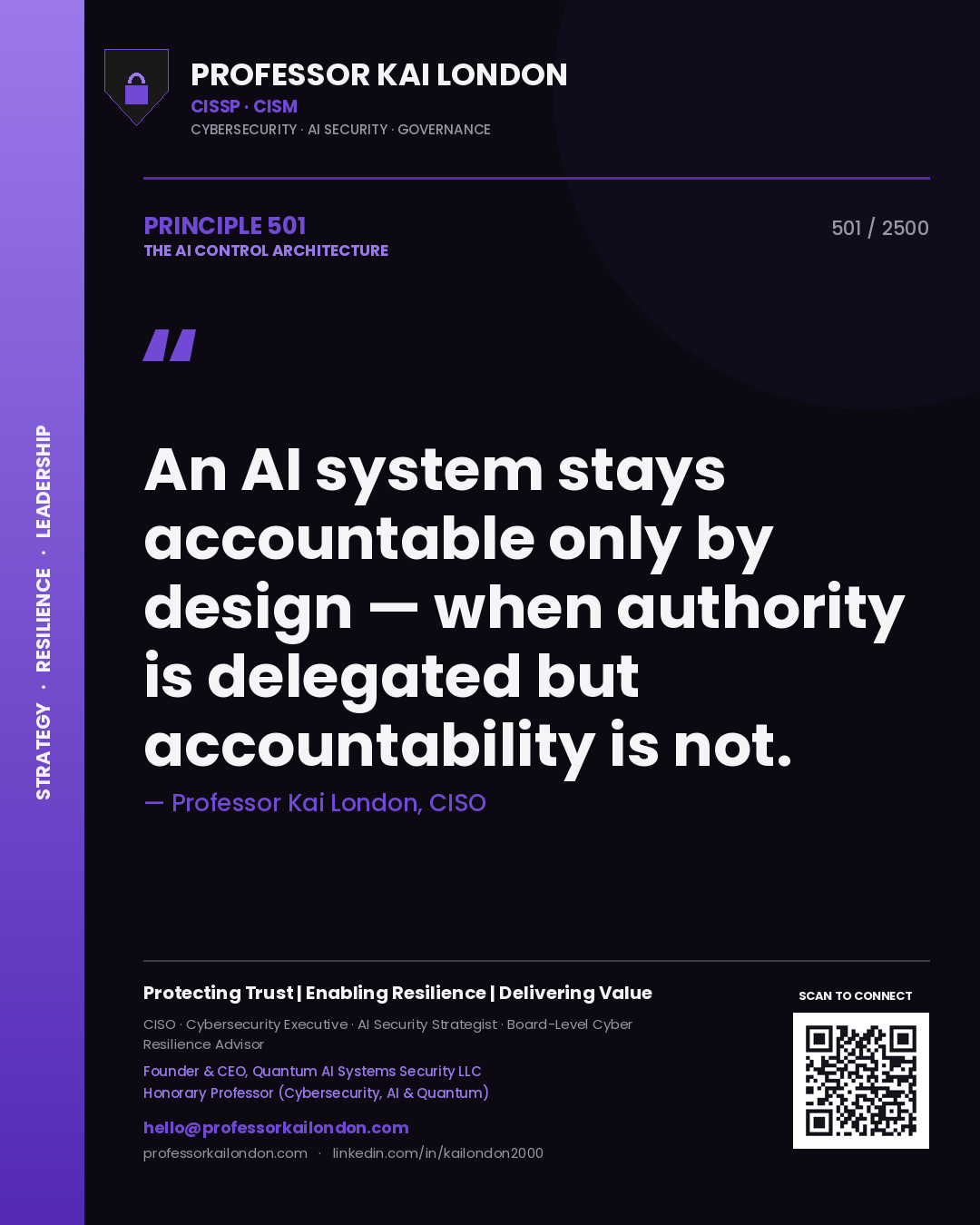 Quote card by Professor Kai London reading 'An AI system stays accountable only by design — when authority is delegated but accountability is not.'. From the book The AI Control Architecture.
