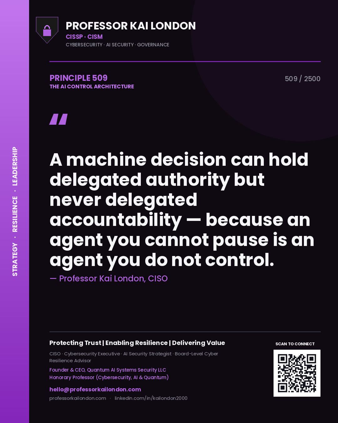 Professor Kai London principle 509: A machine decision can hold delegated authority but never delegated accountability — because an agent you cannot pause is an agent you do not control.