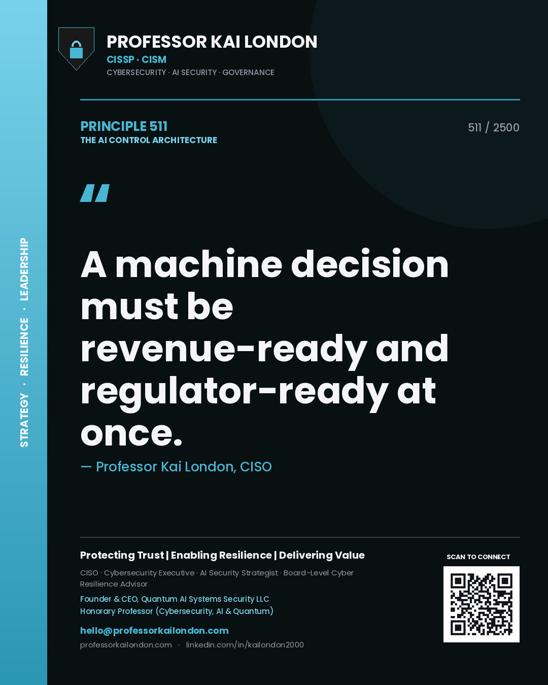Quote card by Professor Kai London reading 'A machine decision must be revenue-ready and regulator-ready at once.'. From the book The AI Control Architecture.