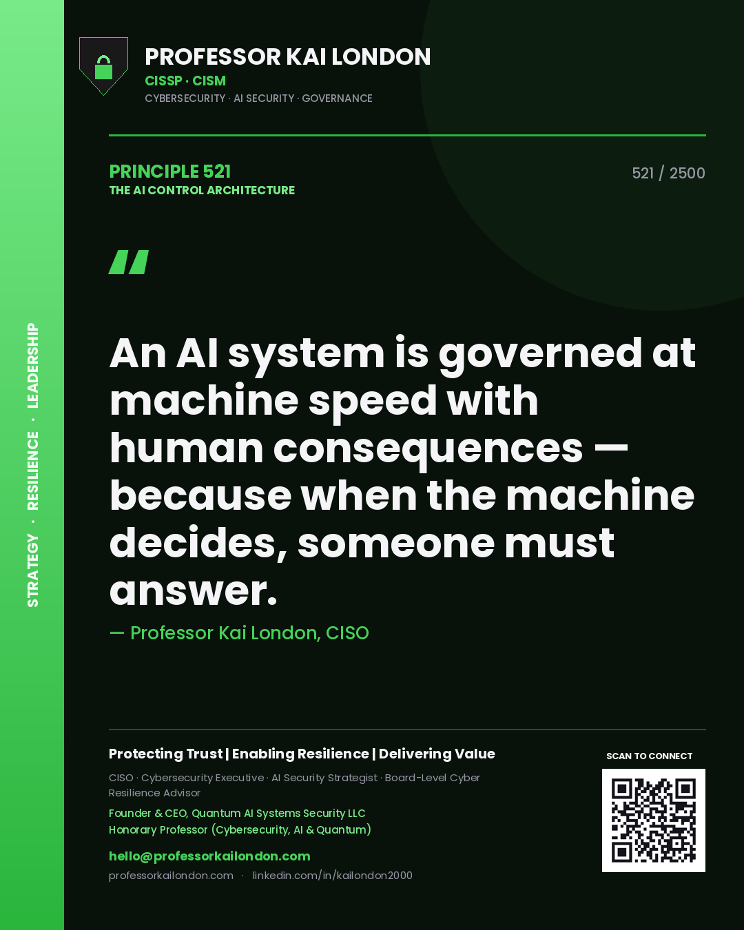 Professor Kai London principle 521: An AI system is governed at machine speed with human consequences — because when the machine decides, someone must answer.