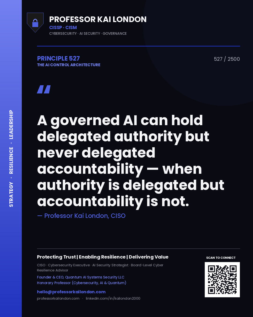Quote card by Professor Kai London reading 'A governed AI can hold delegated authority but never delegated accountability — when authority is delegated but accountability is not.'. From the book The AI Control Architecture.