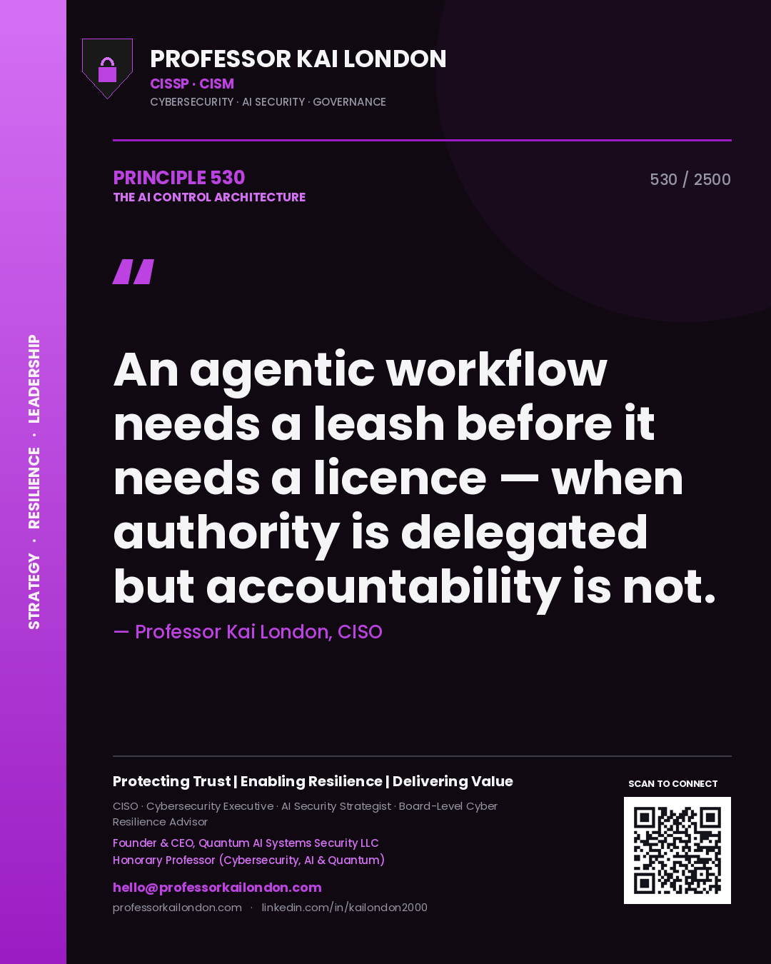 Professor Kai London principle 530: An agentic workflow needs a leash before it needs a licence — when authority is delegated but accountability is not.