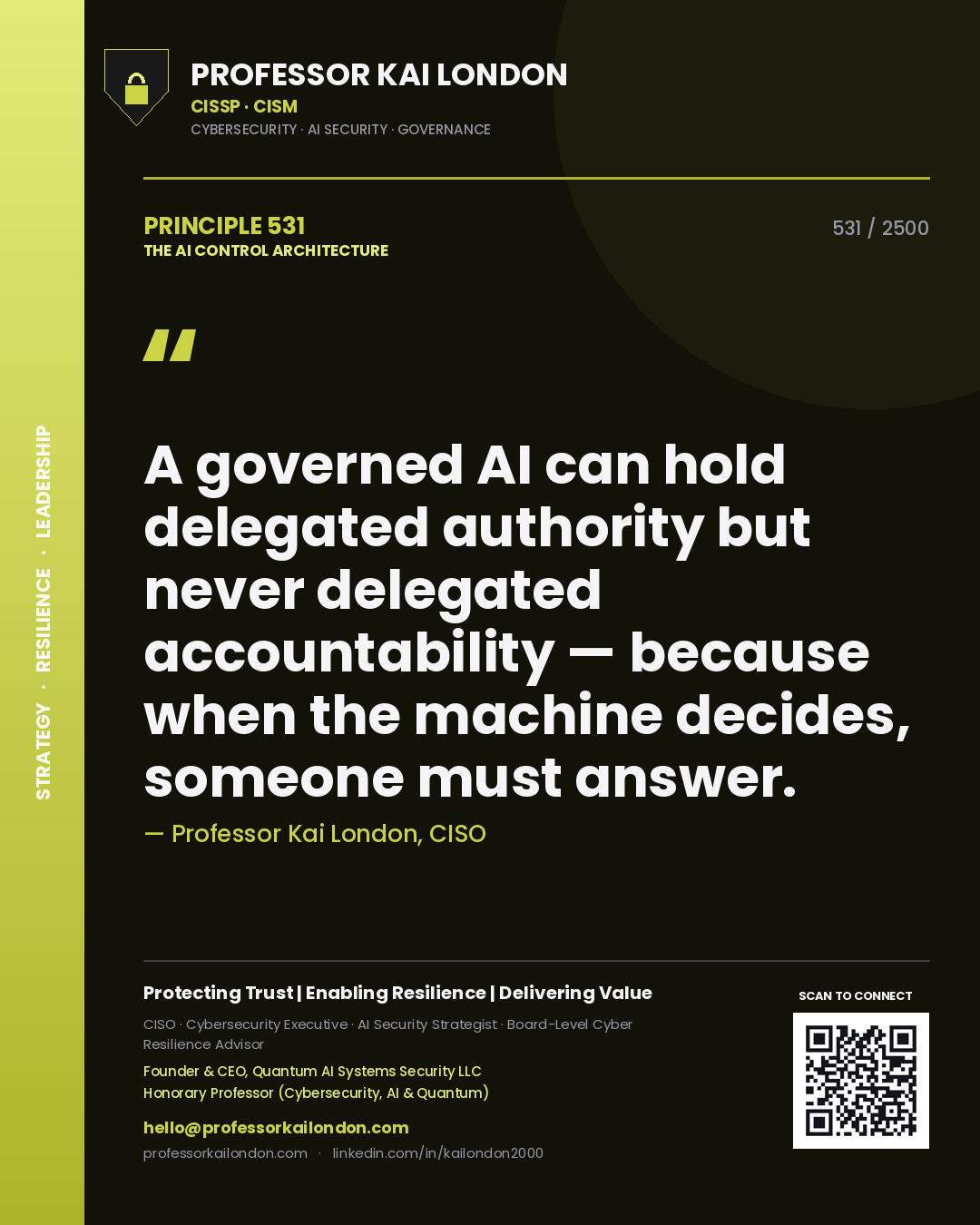 Quote card by Professor Kai London reading 'A governed AI can hold delegated authority but never delegated accountability — because when the machine decides, someone must answer.'. From the book The AI Control Architecture.