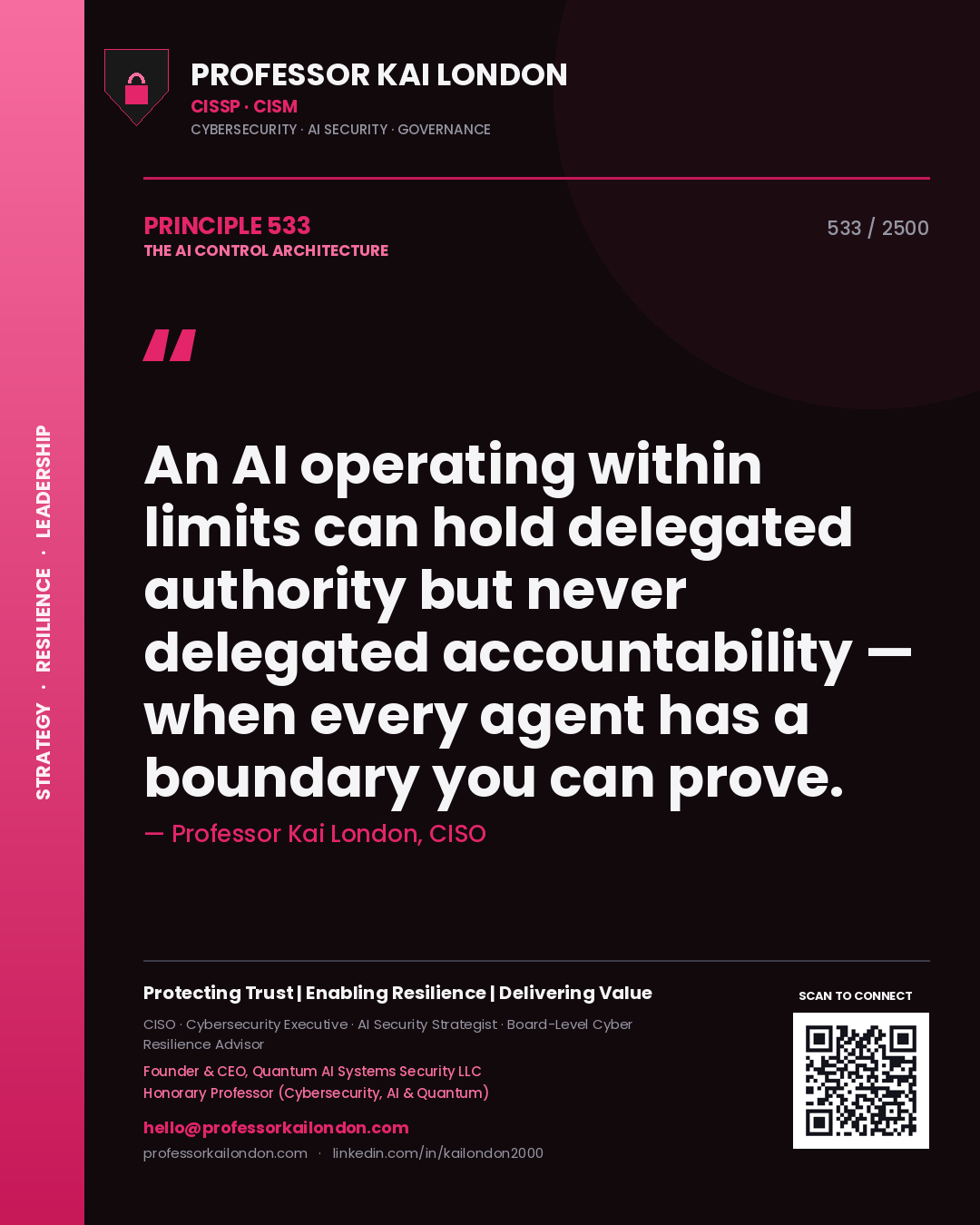 Professor Kai London principle 533: An AI operating within limits can hold delegated authority but never delegated accountability — when every agent has a boundary you can prove.