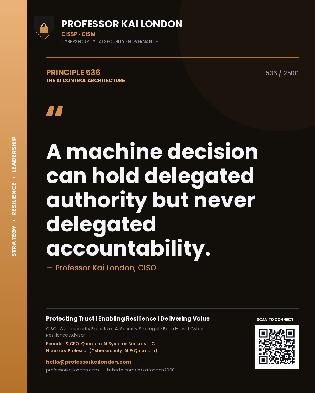 Quote card by Professor Kai London reading 'A machine decision can hold delegated authority but never delegated accountability.'. From the book The AI Control Architecture.