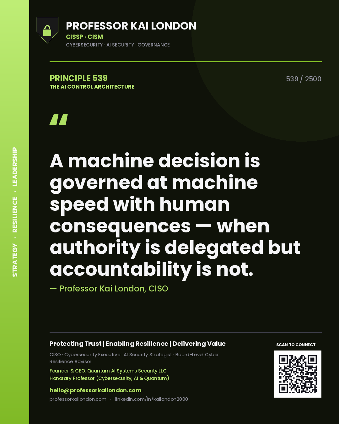 Quote card by Professor Kai London reading 'A machine decision is governed at machine speed with human consequences — when authority is delegated but accountability is not.'. From the book The AI Control Architecture.