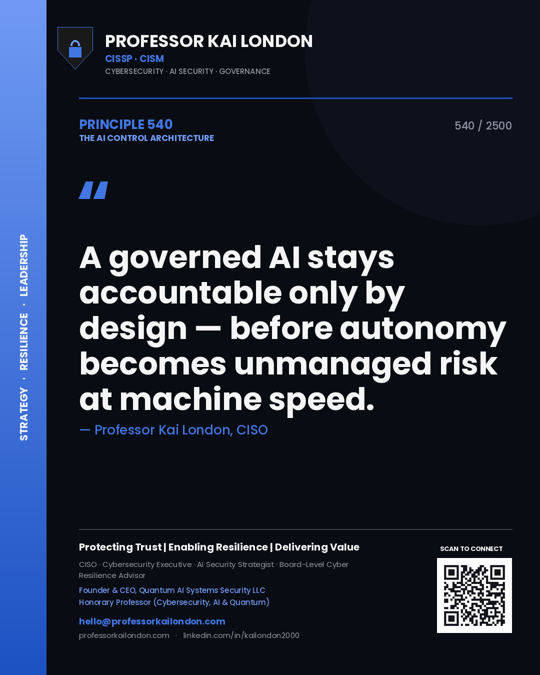 Quote card by Professor Kai London reading 'A governed AI stays accountable only by design — before autonomy becomes unmanaged risk at machine speed.'. From the book The AI Control Architecture.