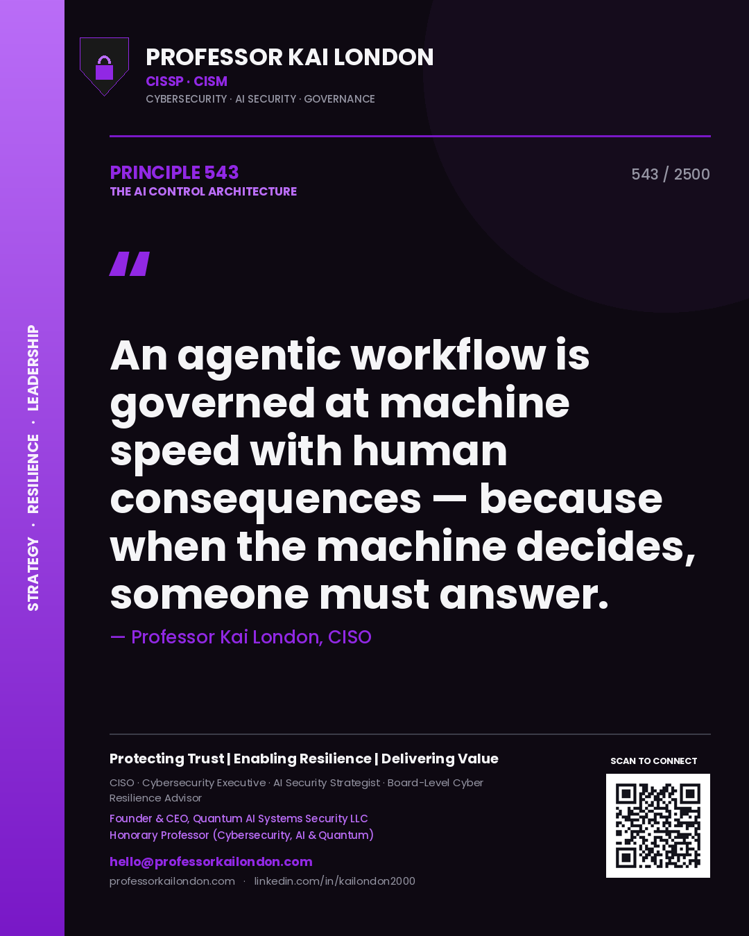 Professor Kai London principle 543: An agentic workflow is governed at machine speed with human consequences — because when the machine decides, someone must answer.