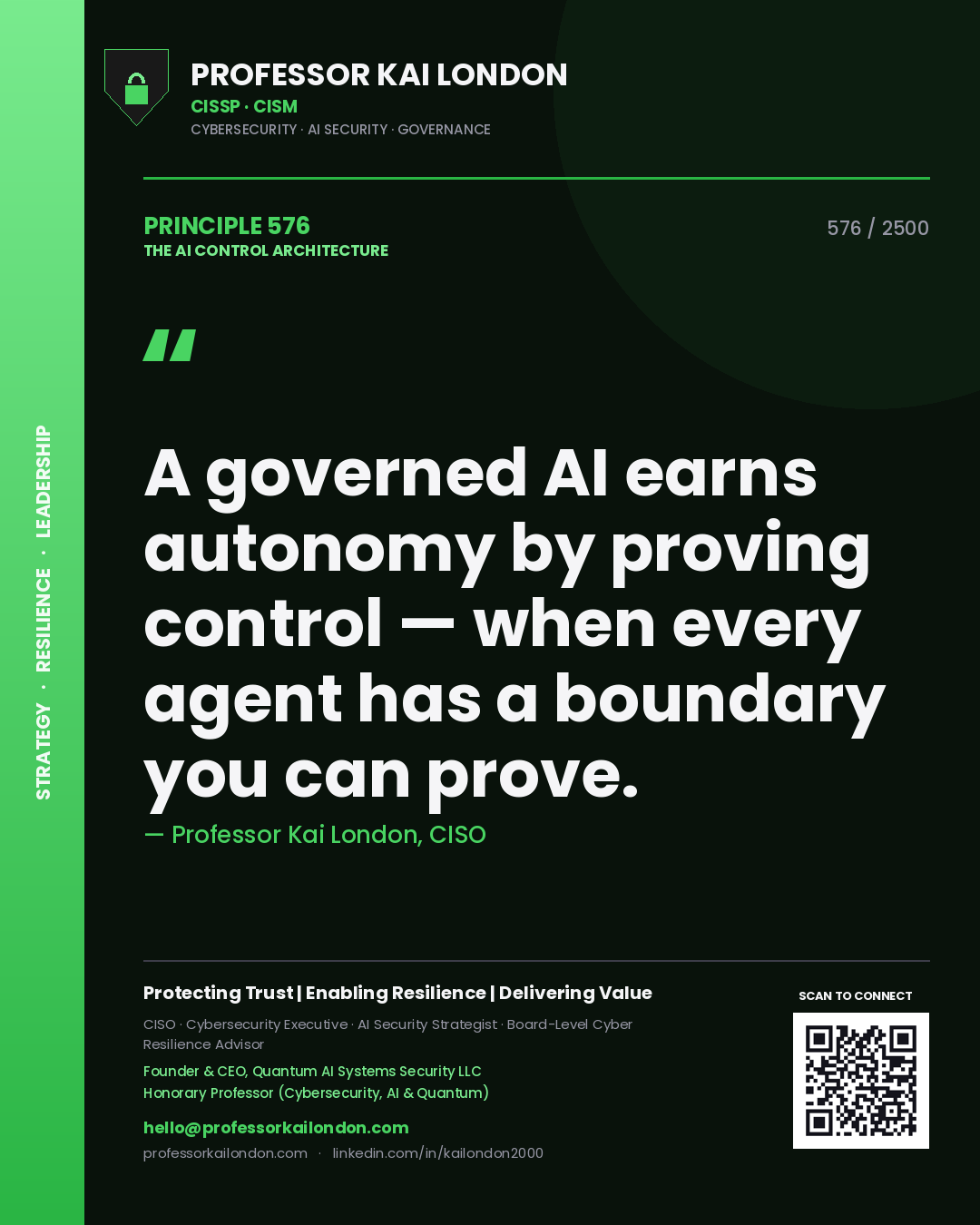 Quote card by Professor Kai London reading 'A governed AI earns autonomy by proving control — when every agent has a boundary you can prove.'. From the book The AI Control Architecture.