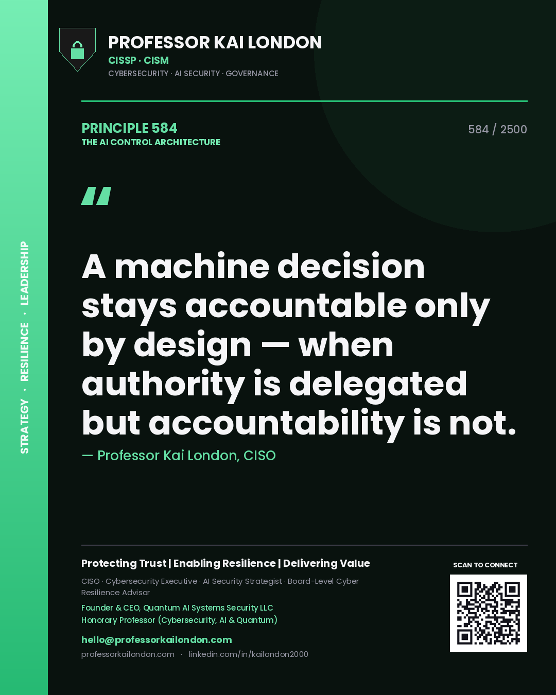 Professor Kai London principle 584: A machine decision stays accountable only by design — when authority is delegated but accountability is not.
