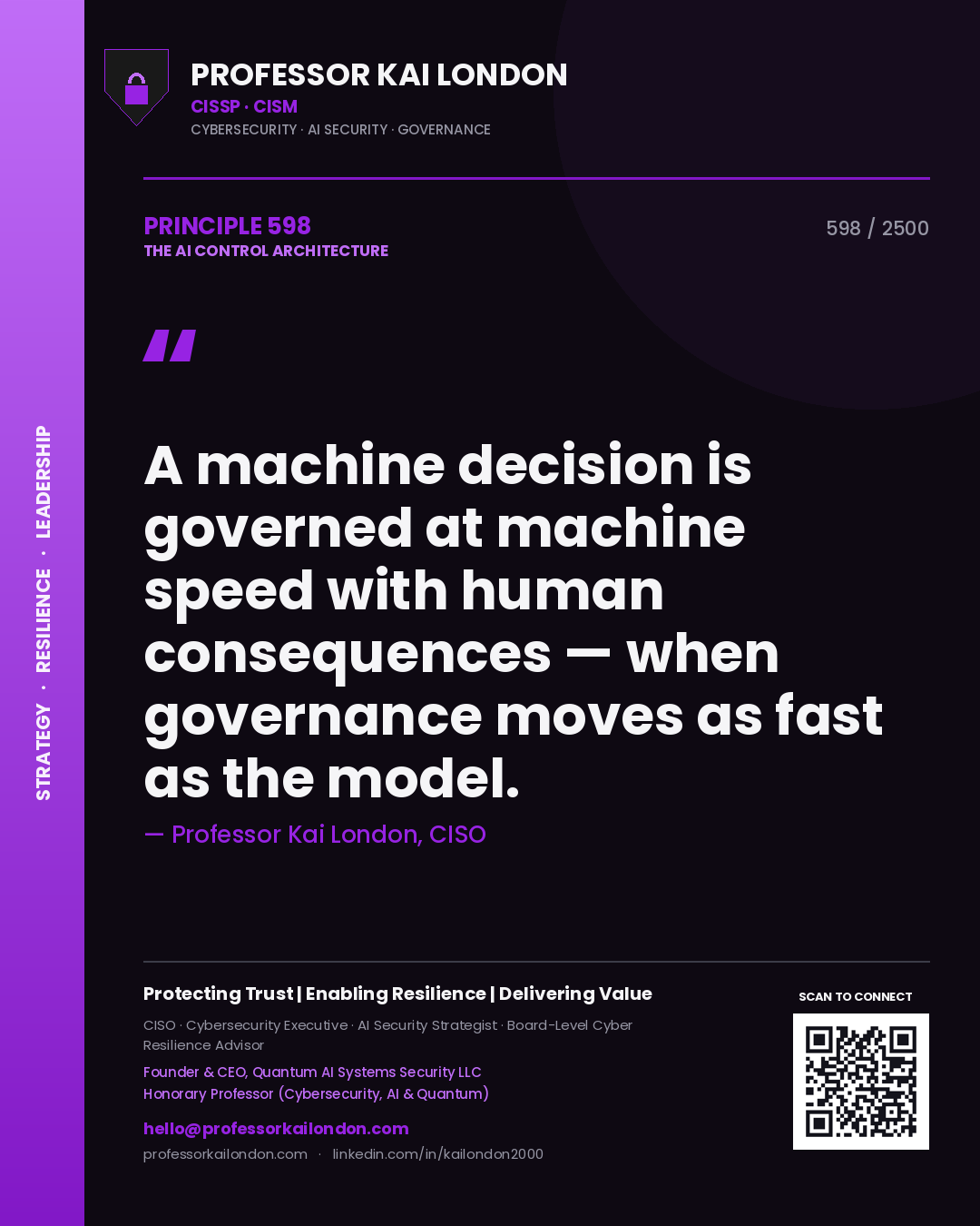 Quote card by Professor Kai London reading 'A machine decision is governed at machine speed with human consequences — when governance moves as fast as the model.'. From the book The AI Control Architecture.