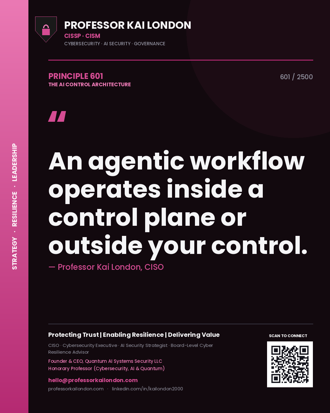 Quote card by Professor Kai London reading 'An agentic workflow operates inside a control plane or outside your control.'. From the book The AI Control Architecture.