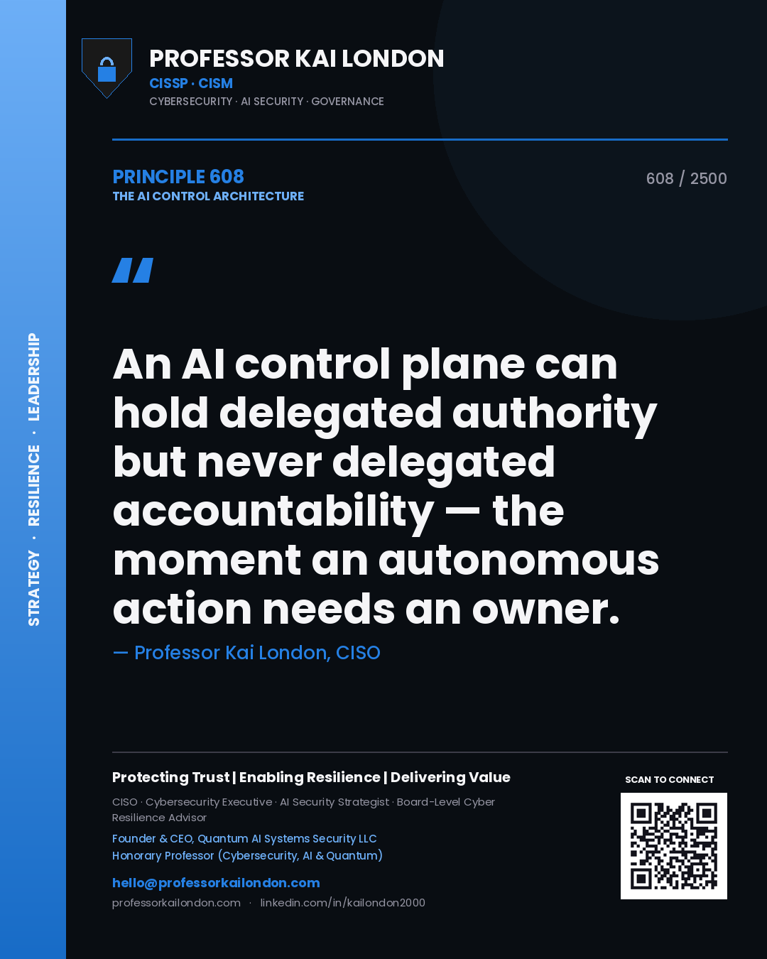 Professor Kai London principle 608: An AI control plane can hold delegated authority but never delegated accountability — the moment an autonomous action needs an owner.