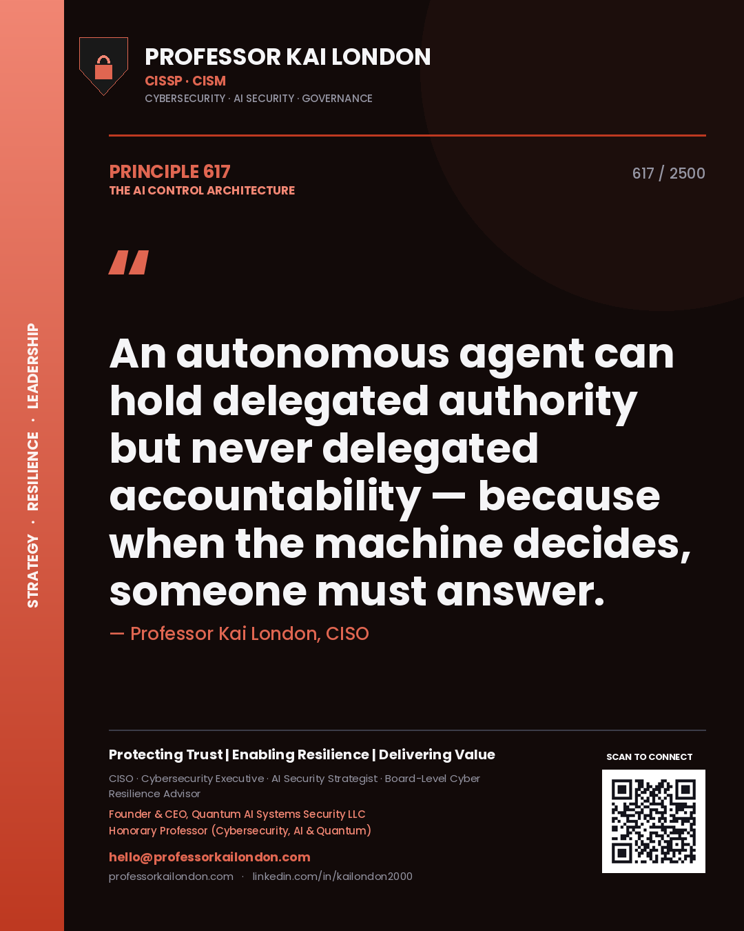 Quote card by Professor Kai London reading 'An autonomous agent can hold delegated authority but never delegated accountability — because when the machine decides, someone must answer.'. From the book The AI Control Architecture.