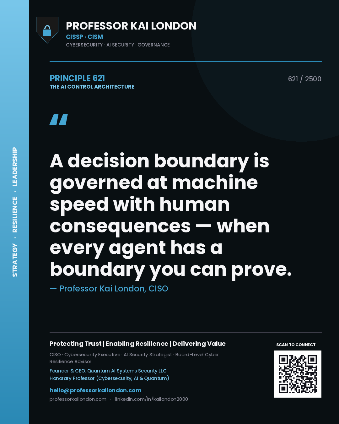 Professor Kai London principle 621: A decision boundary is governed at machine speed with human consequences — when every agent has a boundary you can prove.