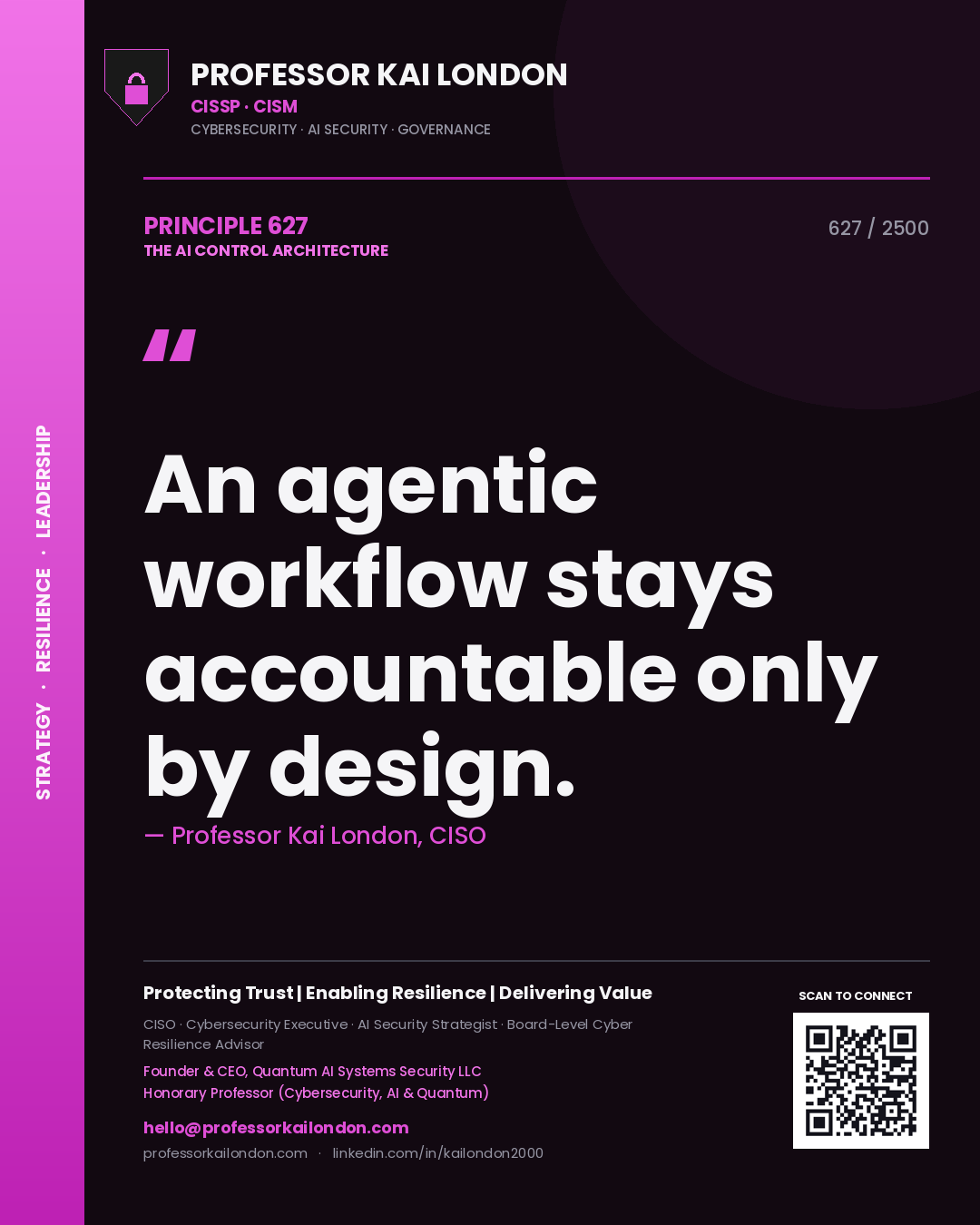 Professor Kai London principle 627: An agentic workflow stays accountable only by design.