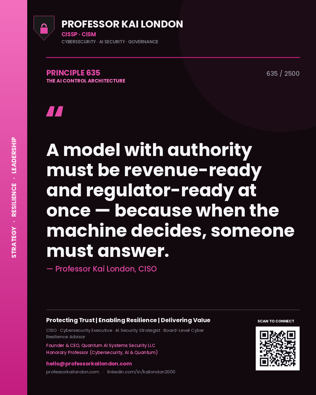 Quote card by Professor Kai London reading 'A model with authority must be revenue-ready and regulator-ready at once — because when the machine decides, someone must answer.'. From the book The AI Control Architecture.