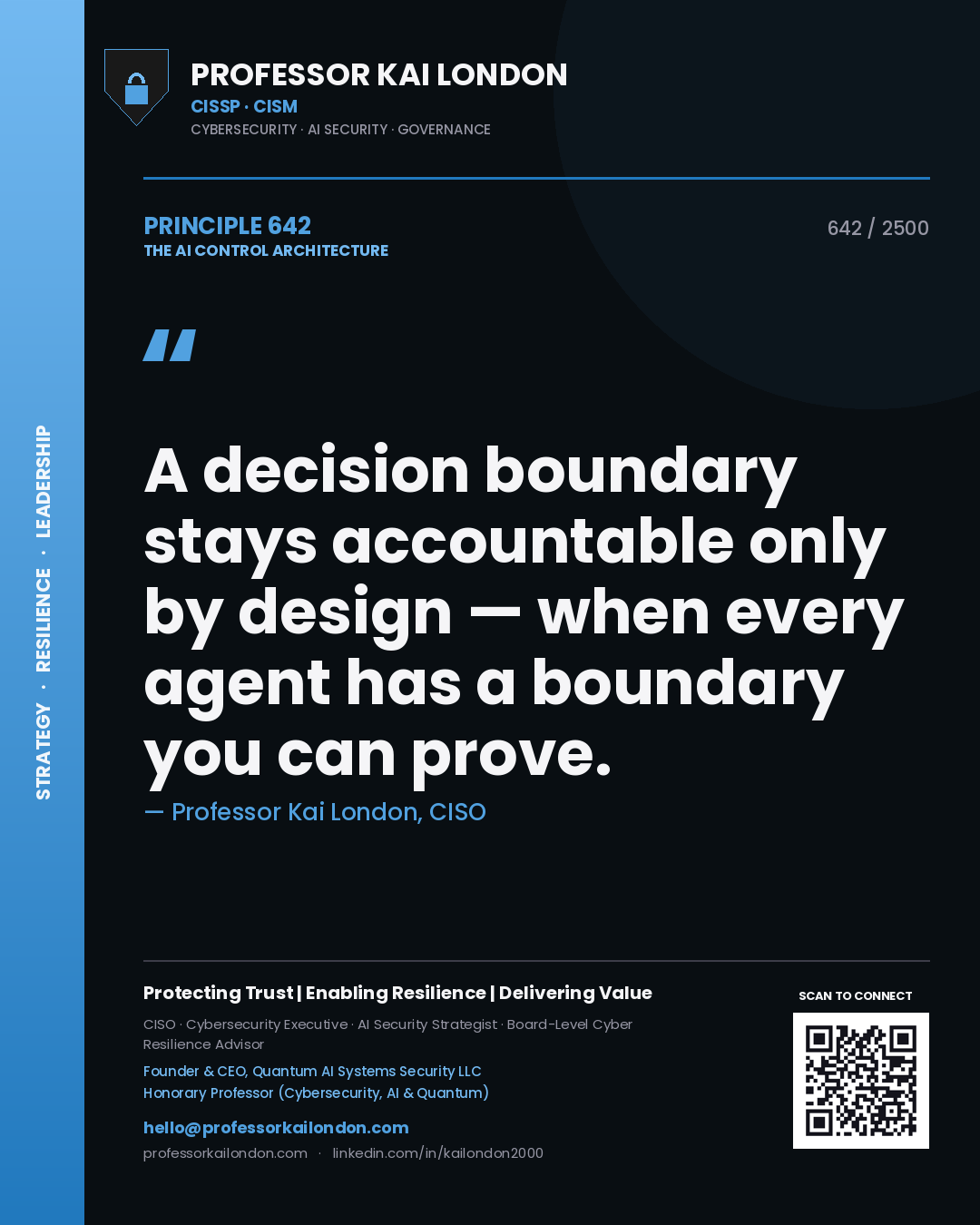 Quote card by Professor Kai London reading 'A decision boundary stays accountable only by design — when every agent has a boundary you can prove.'. From the book The AI Control Architecture.