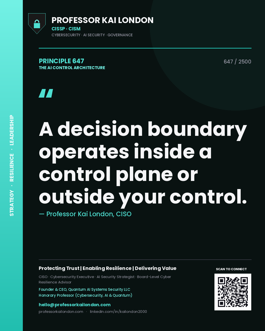 Quote card by Professor Kai London reading 'A decision boundary operates inside a control plane or outside your control.'. From the book The AI Control Architecture.